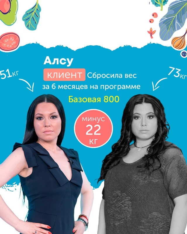ЕМ Диета которая работает